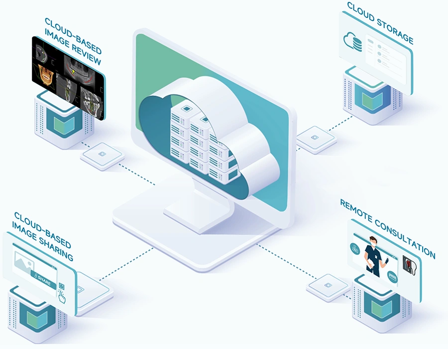 Software Dentário Dental X